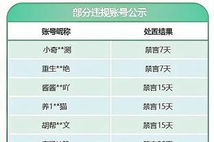 国米意甲赛季前20场后拿51分，队史第二次&自06/07赛季后首次